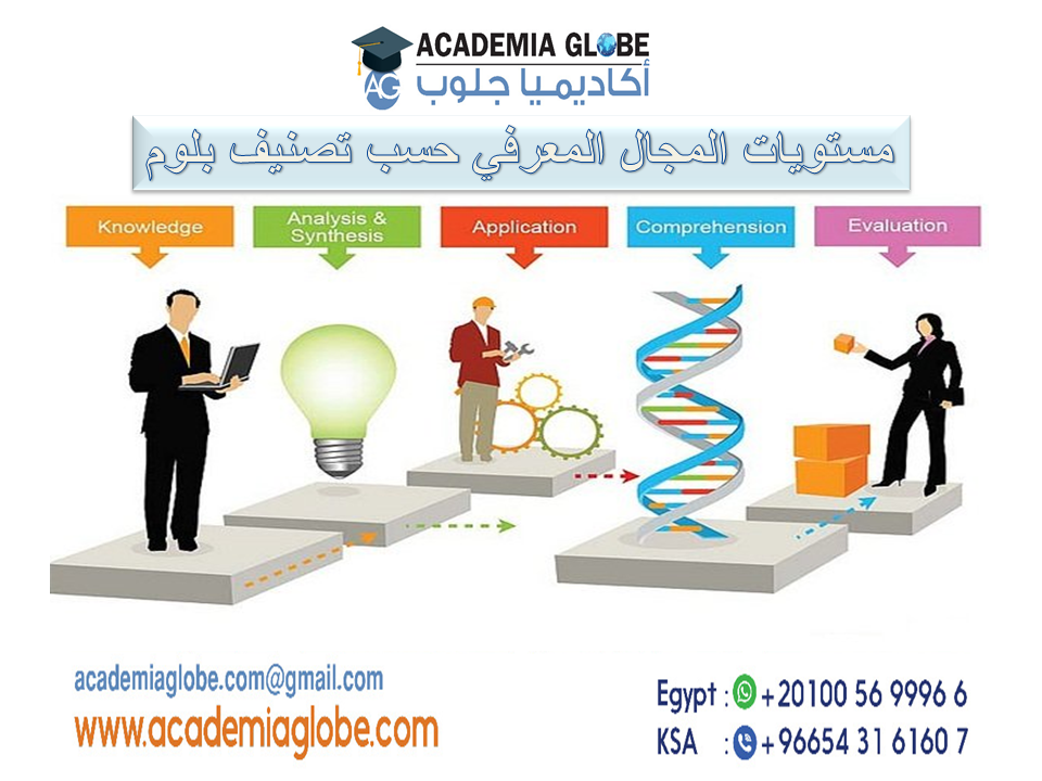 Academia_Globe